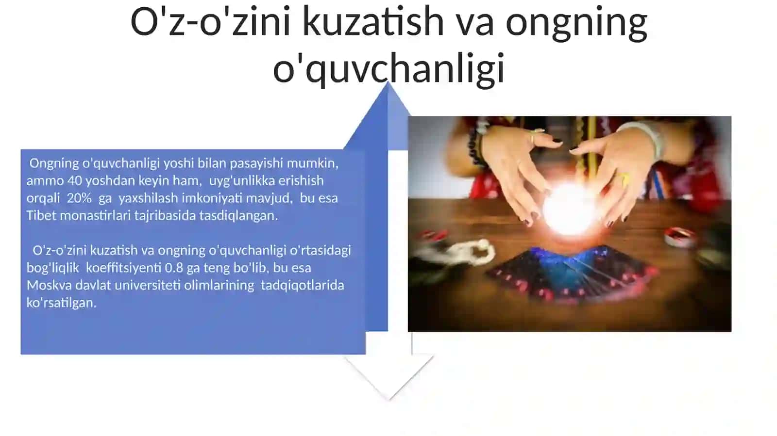 Ruhiy rivojlanishning asosiy qonunlari 4