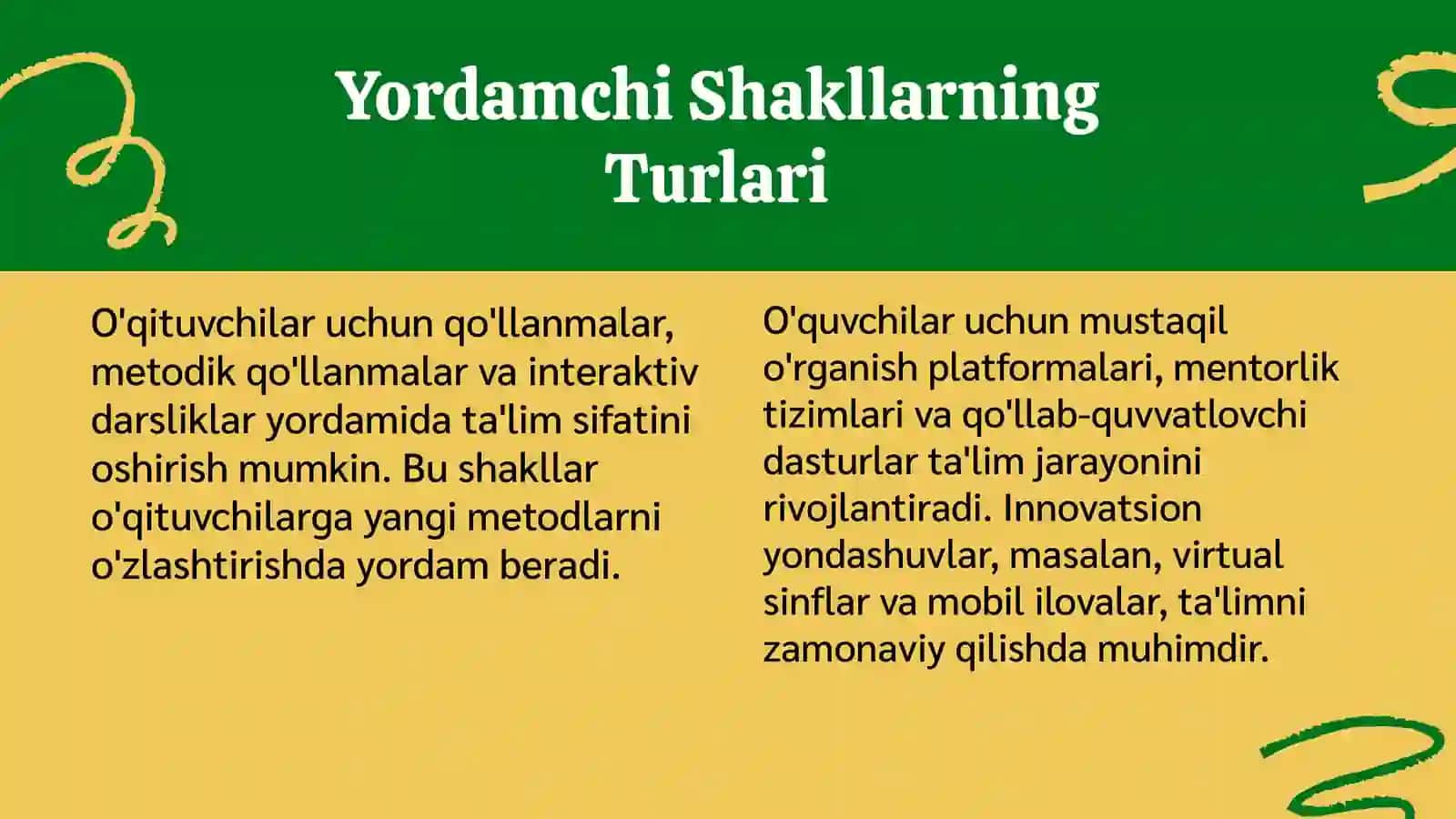 Ta'lim tashkil etilishining yordamchi shakllari 4