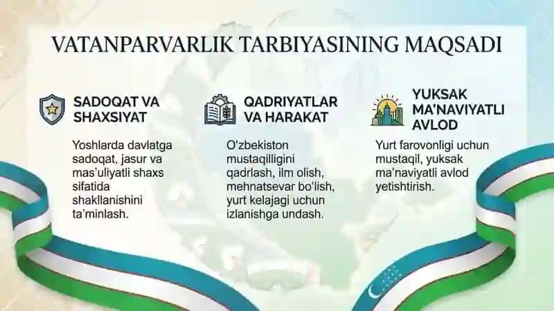 Vatanga Muhabbat_ Vatanparvarlik Tarbiyasi 4