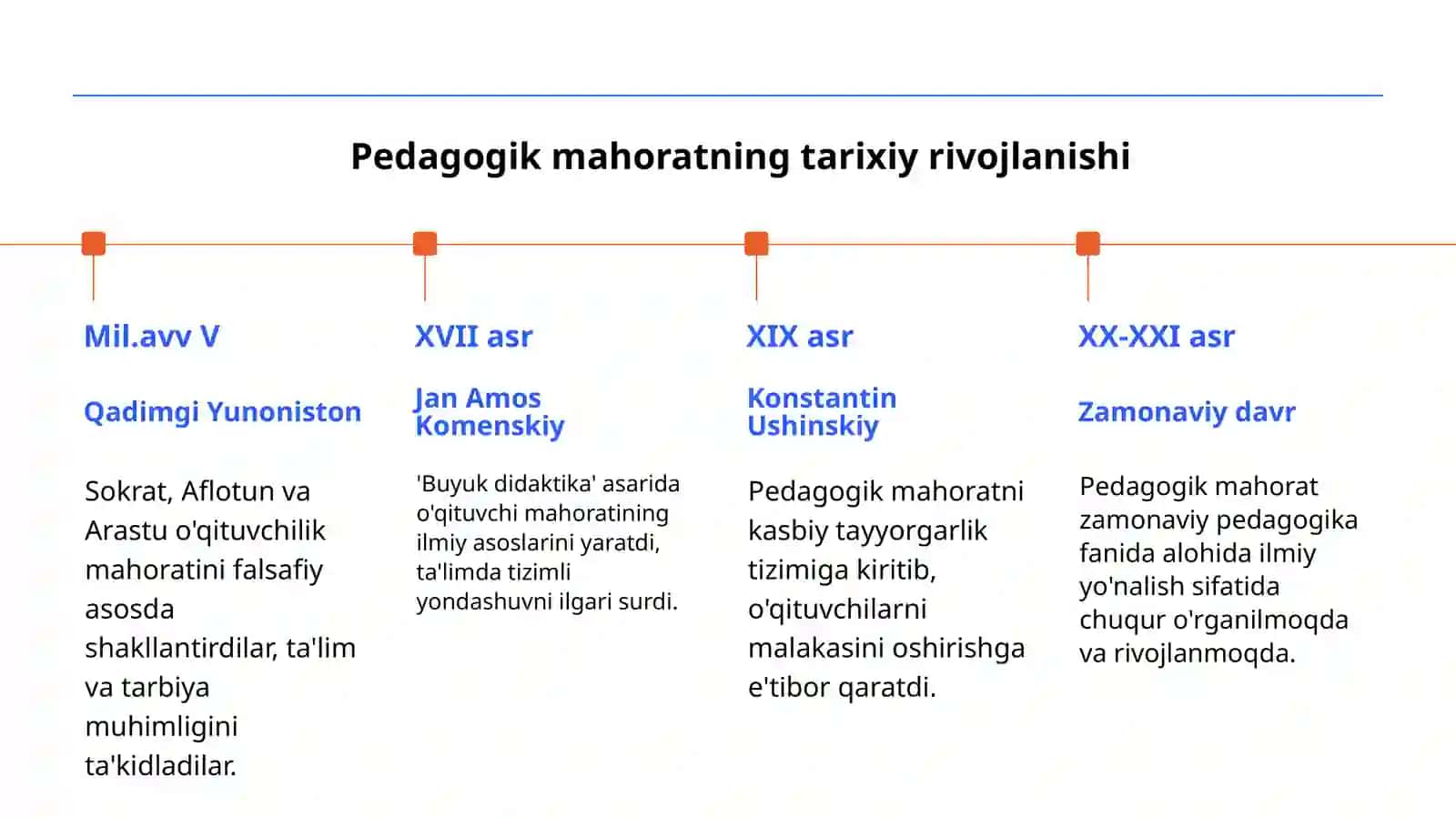 Pedagogik mahoratning asosiy tarkibiy qismlari 4