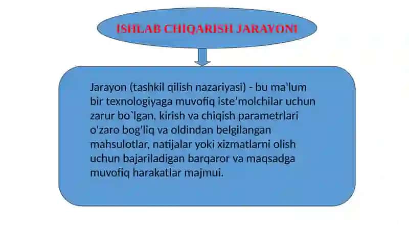 Kimyoviy texnologiya asosiy jarayon va qurilmalari 4