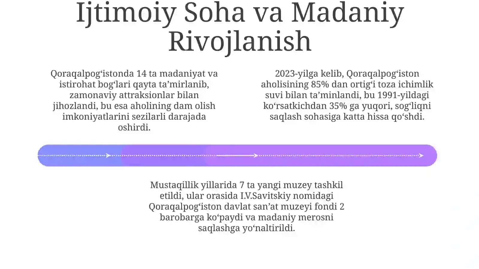Mustaqillik yillarida Qoraqalpog'iston 4
