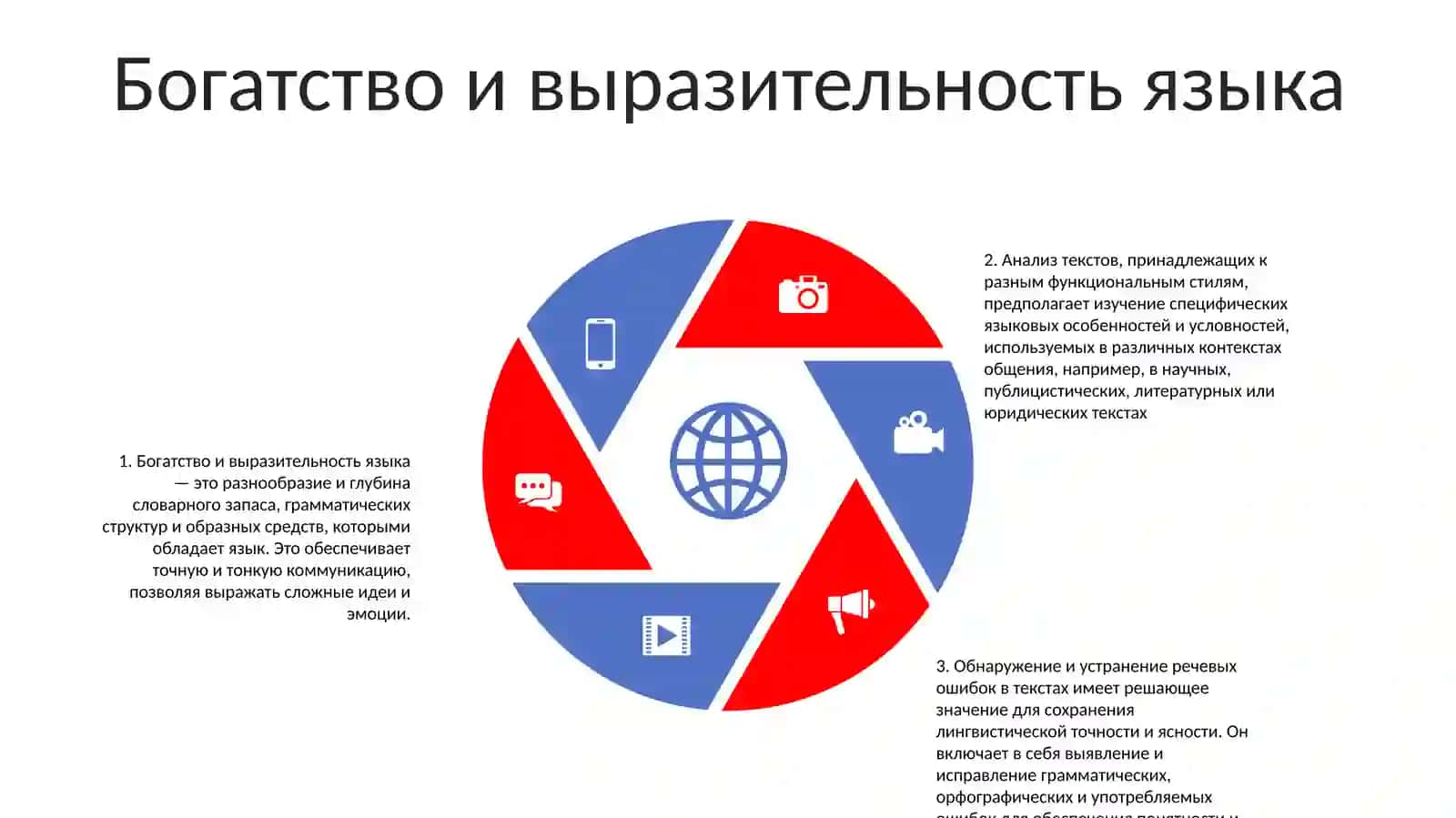 Анализ Текстов, Относящихся К Разным Функциональным Стилям, Обнаружение И Устранение Речевых Ошибок В Текстах 4