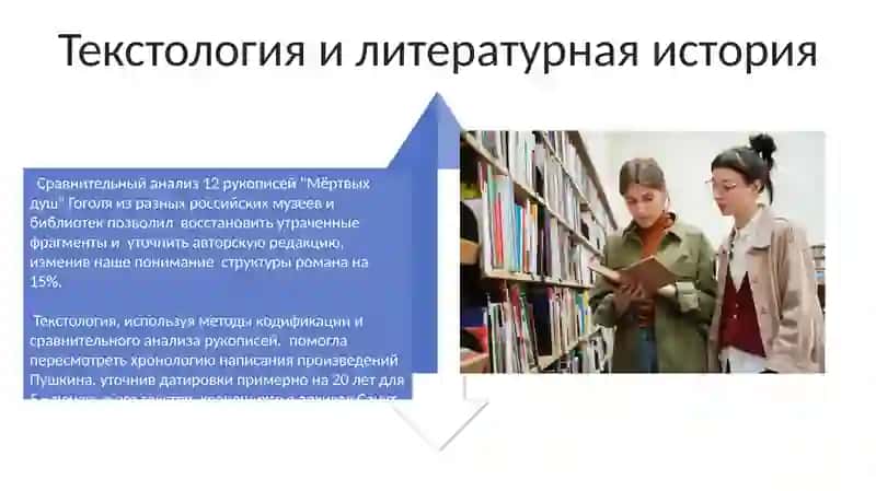 Текстология и другие гуманитарные дисциплины 4
