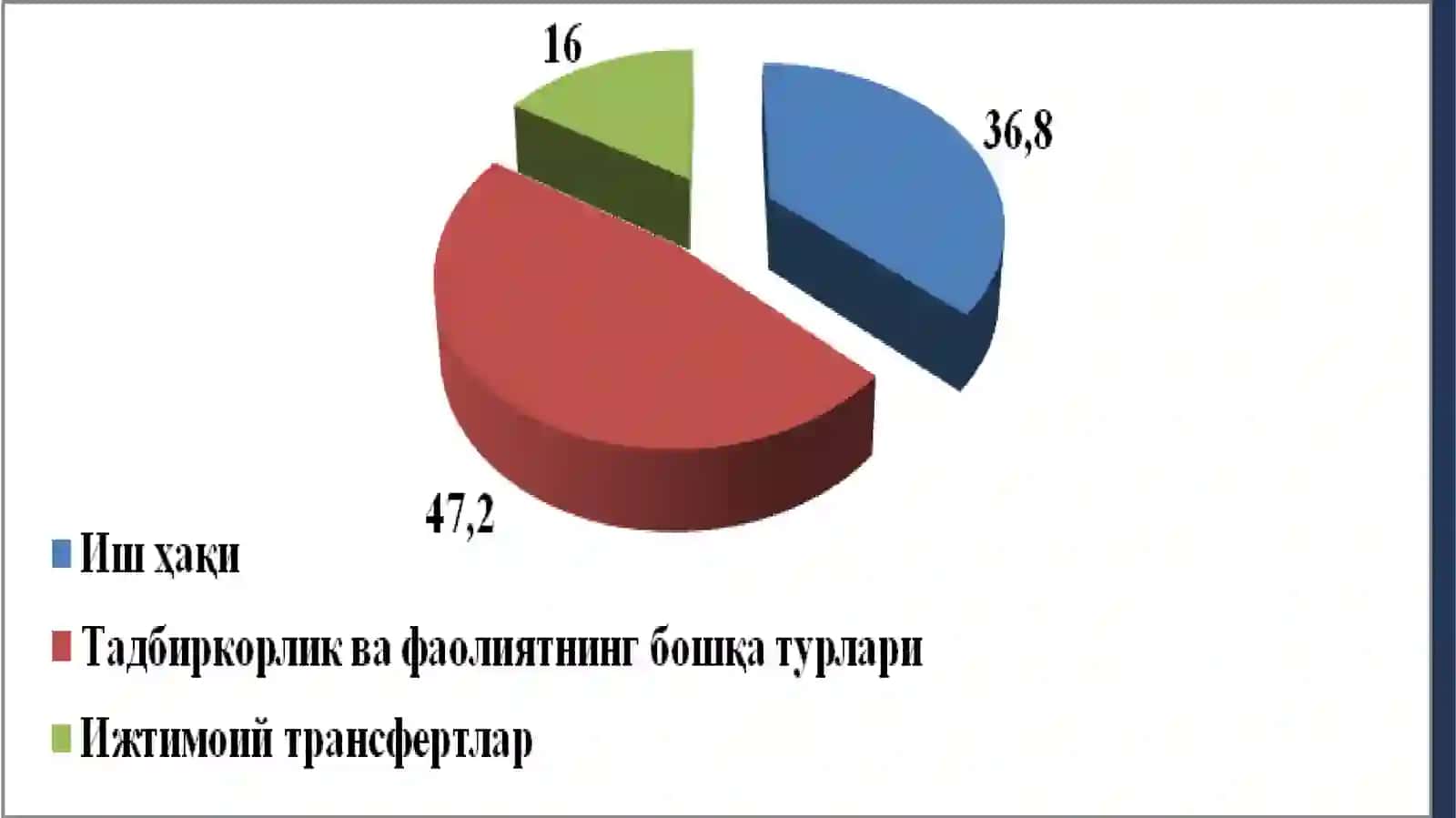 Ijtimoiy iqtisodiyotda bandlikni ta'minlash 4