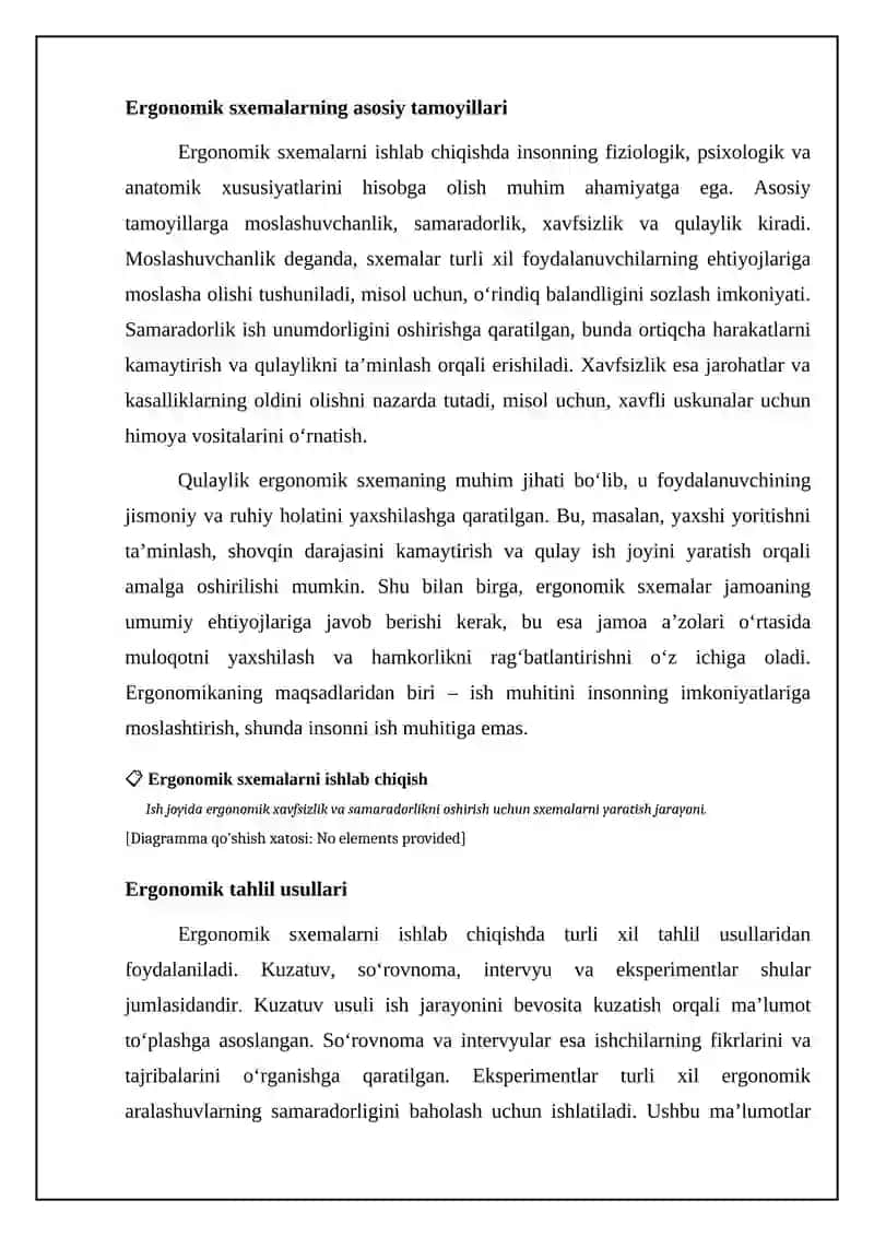 Erganomitrik sxemalar ishlab chiqish 4