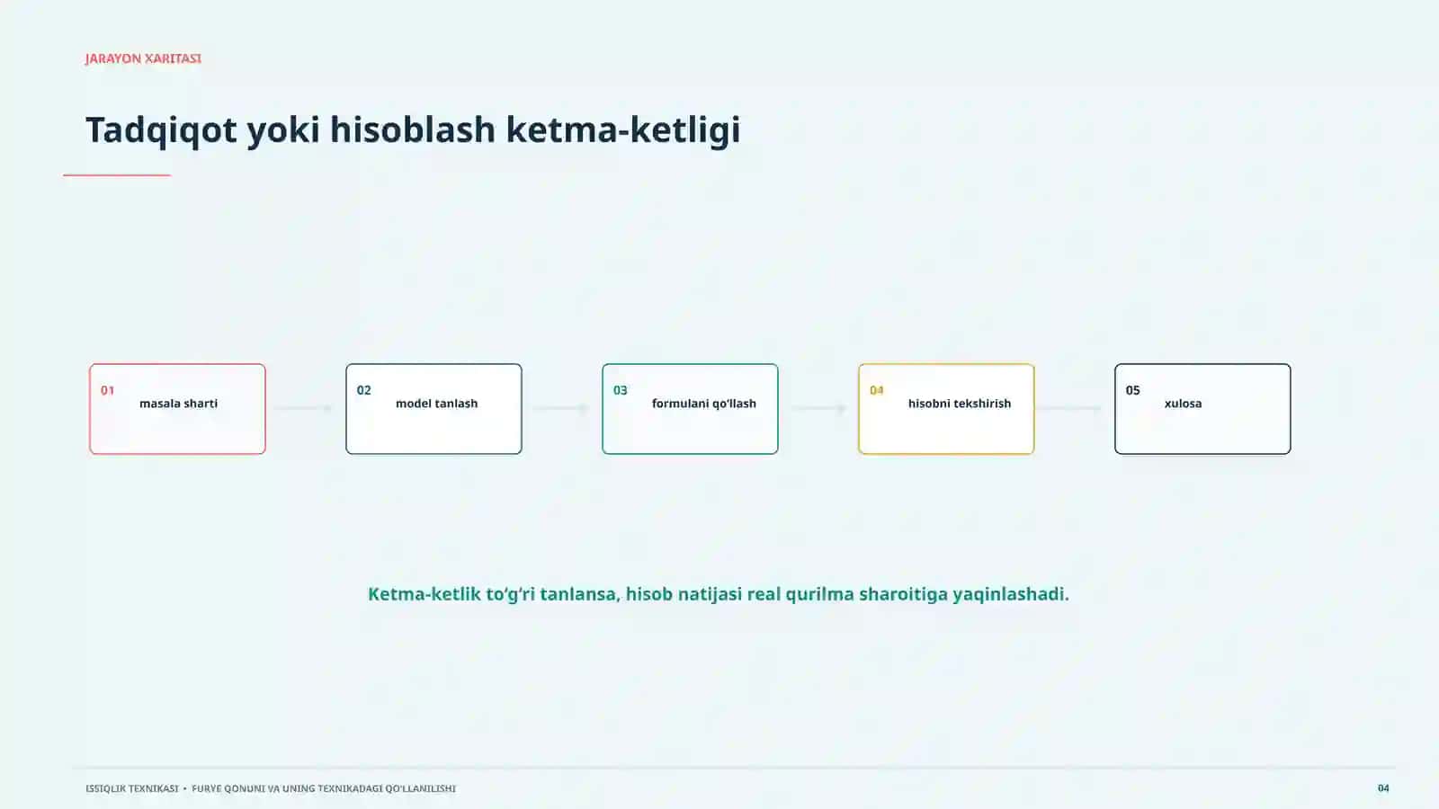 Issiqlik Texnologiyasi 20 slaydli ilmiy taqdimot, Issiqlik texnikasi va uning texnikadagi qo‘llanilishi haqida 4