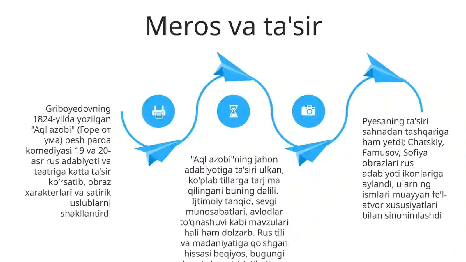 А.С. Грибоедов "Ақл азоби" 4