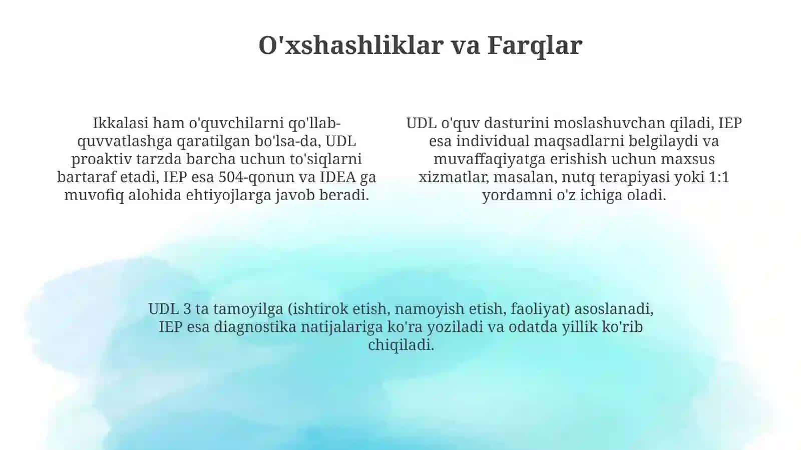Ta'limning universal dizayni va individual ta'lim dasturi 4