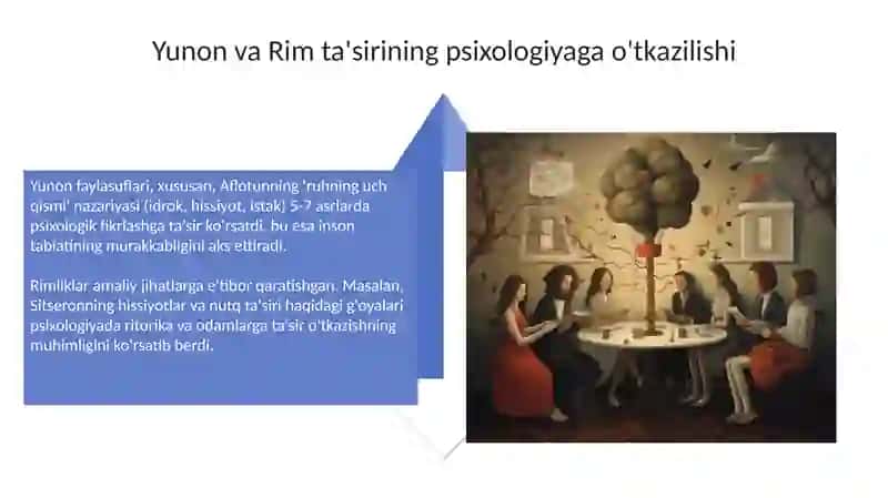 Beshinchi yettinchi asrlarda psixologiya rivojiga hissa qoʻshgan olimlar 4