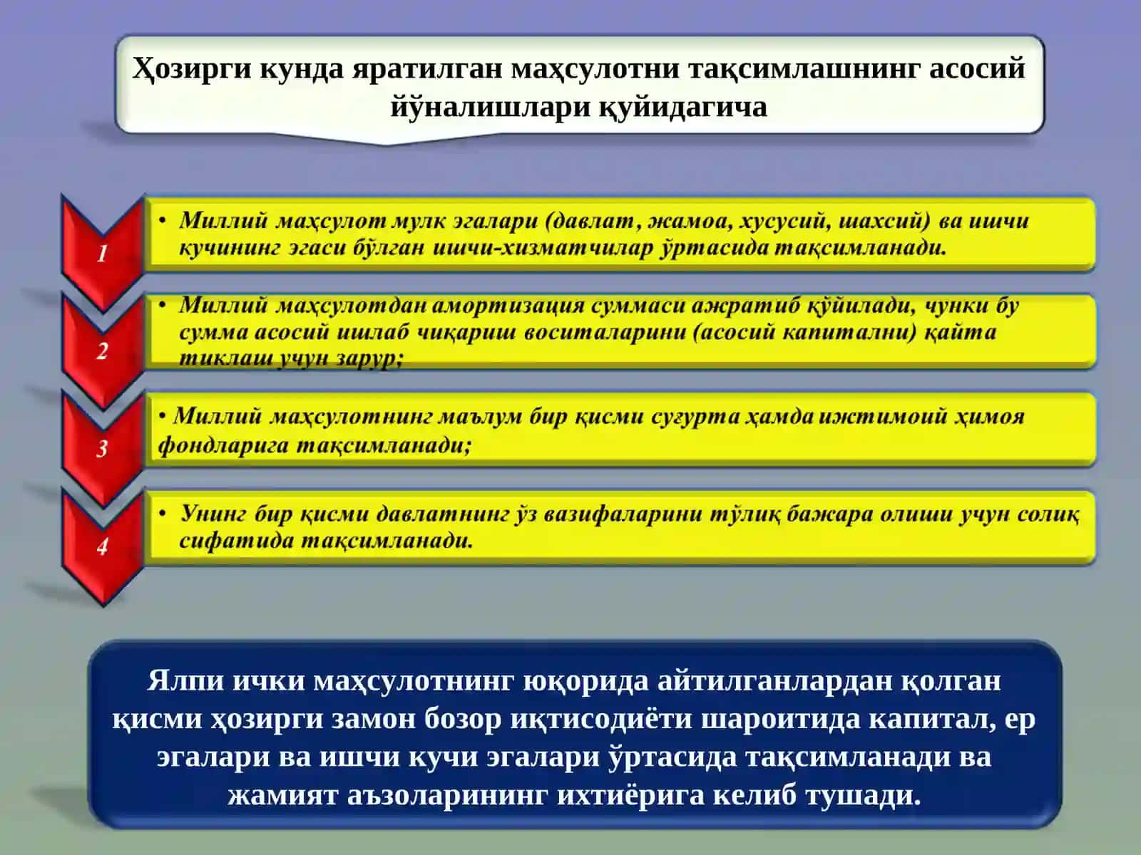 Мамлакатда яратилган маҳсулотнинг тақсимланиш тамойиллари тўғрисидаги назариялар 4