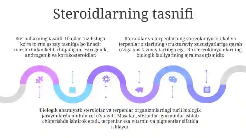 Steroidlar Va Terpenlarning Streokimyosi Hamda U Muhim Biologik Jarayonlar 4