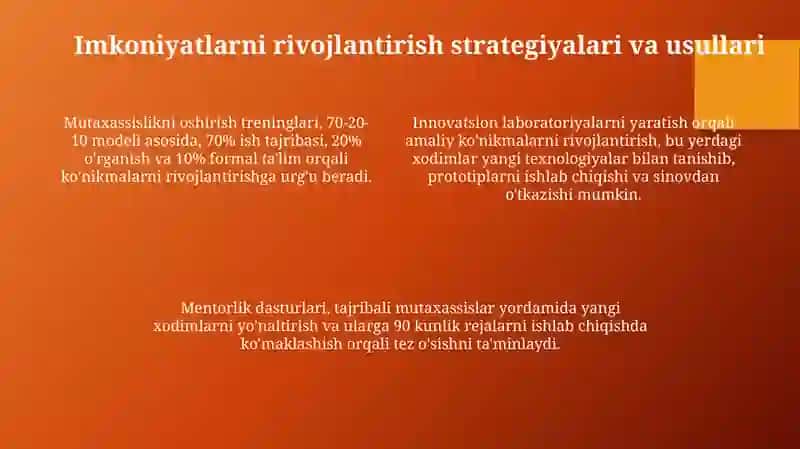 Qobilyating rivojlanishi 4