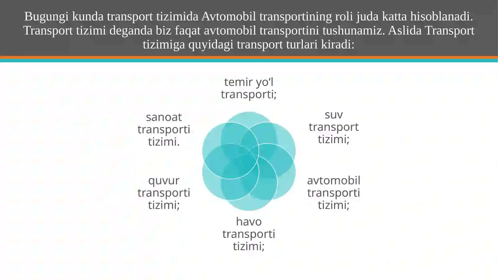 AVTOMOBIL BOSHQARUV ORGANLARI.AVTOMOBIL-HAYDOVCHI-PIYODA-YO‘L-MUXIT TIZIMI 4