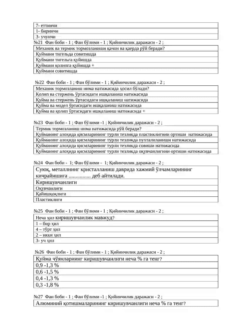Металларга қуймакорлик йўли билан ва деформациялаб ишлов бериш 4