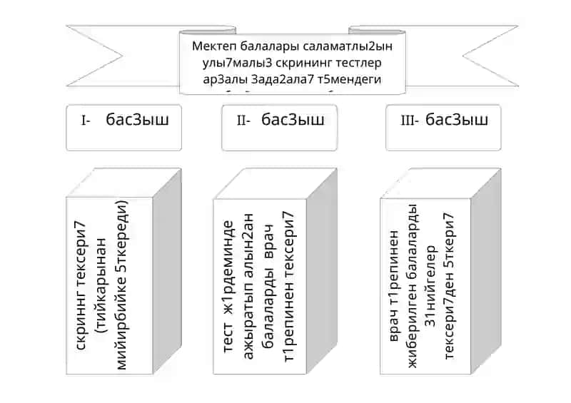 Мектепке шекемги таълим 4