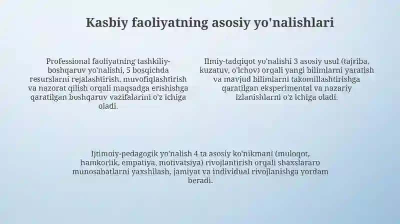 Kasb, kasbiy faoliyat, kasbiy taraqqiyot 4