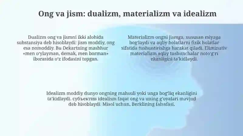 Fikrvamavjudlikmuammosifalsafada 4