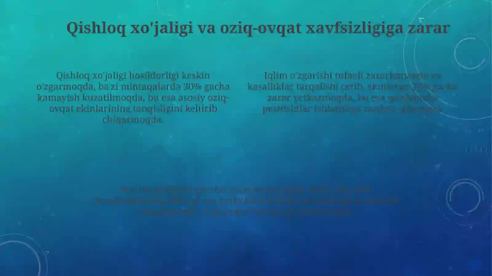 Iqlim o'zgarishi kimga qimmatga tushyapti 4