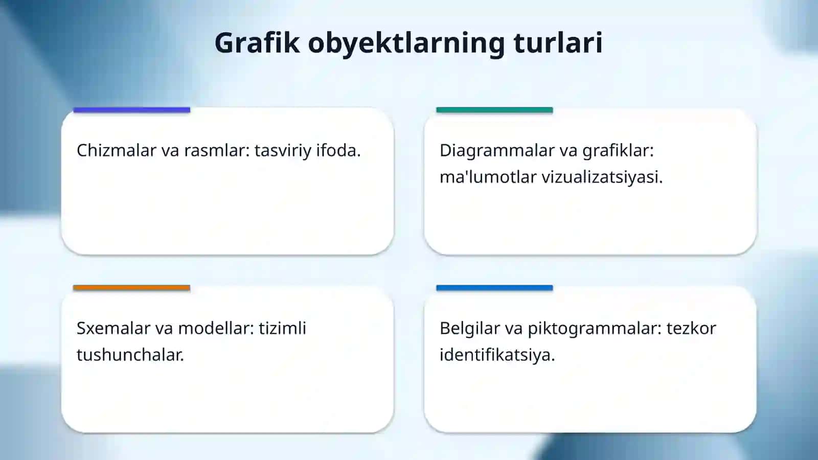 Boshlang'ich sinflarda grafik ko'rinishdagi obyektlar ustida ishlash metodikasi 4