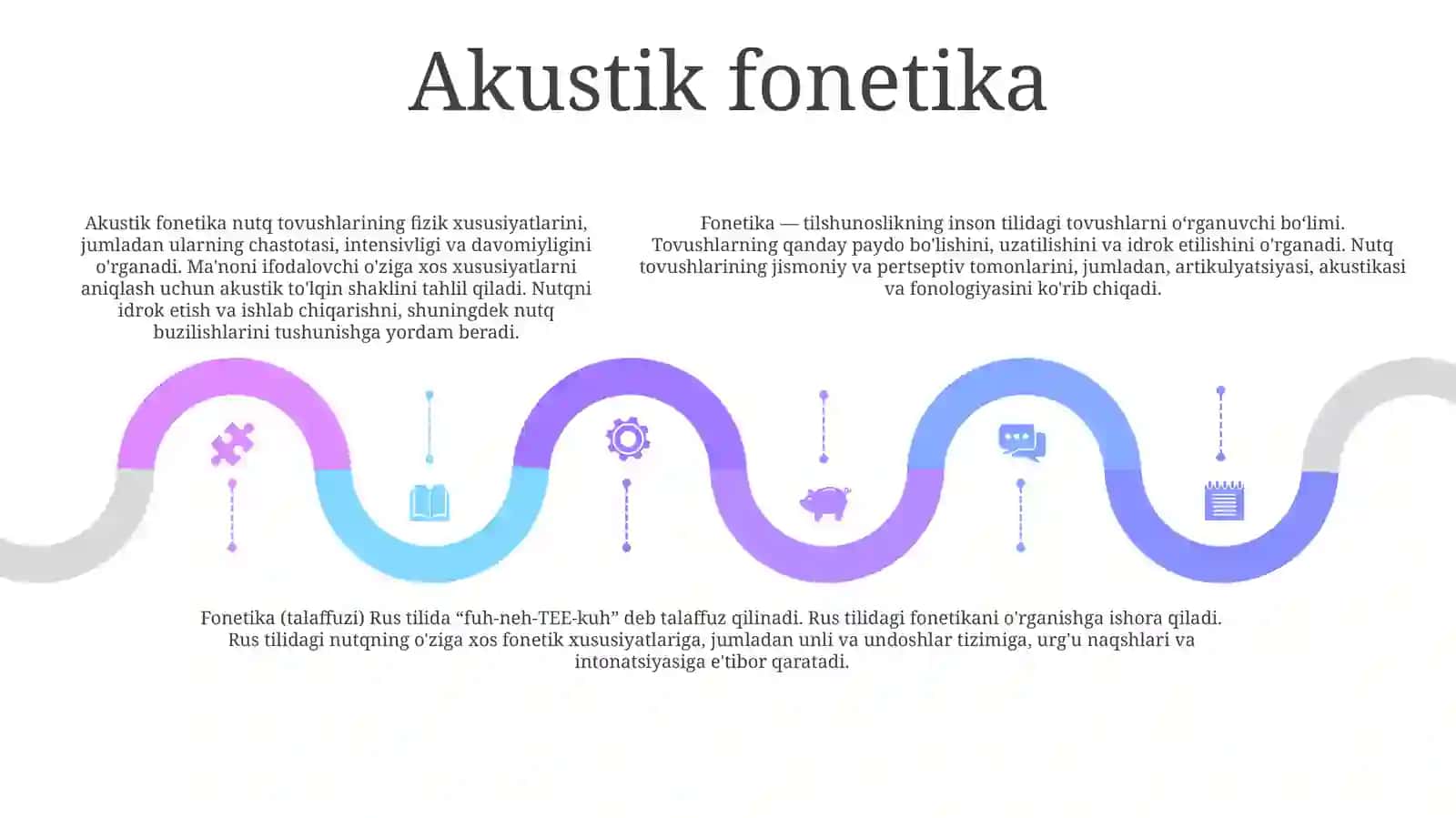 Фонетика 4