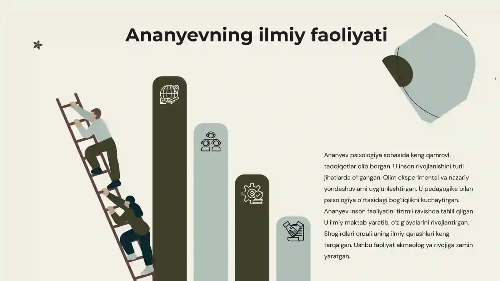 B.G.Anayevning akmeologiyaga qo’shgan hissasi 4
