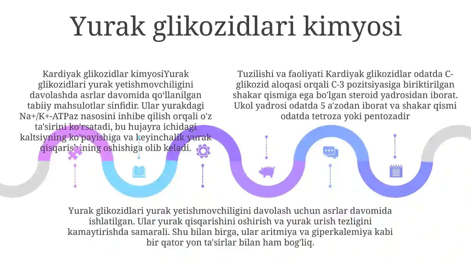 Yurak Glikazidlarining Kimyoviy TuzilishiVaAhamiyatu 4