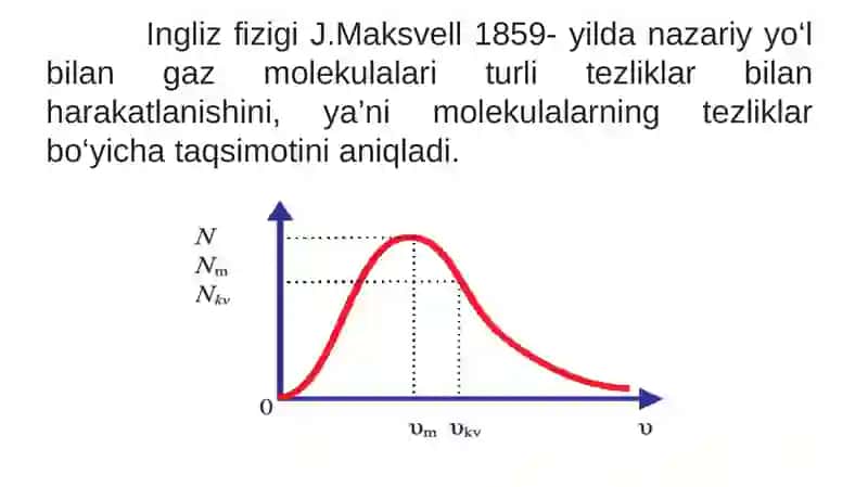 Gaz molekulalarining harakattezligi 4