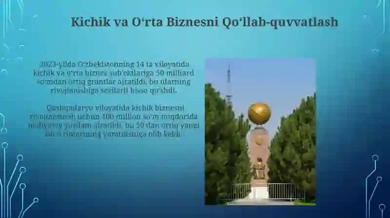 Iqtisodiyotni Isloh Qilish 4