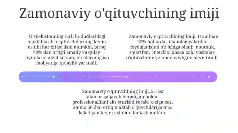O'qituvchining Tashqi Ko'rinishi 4