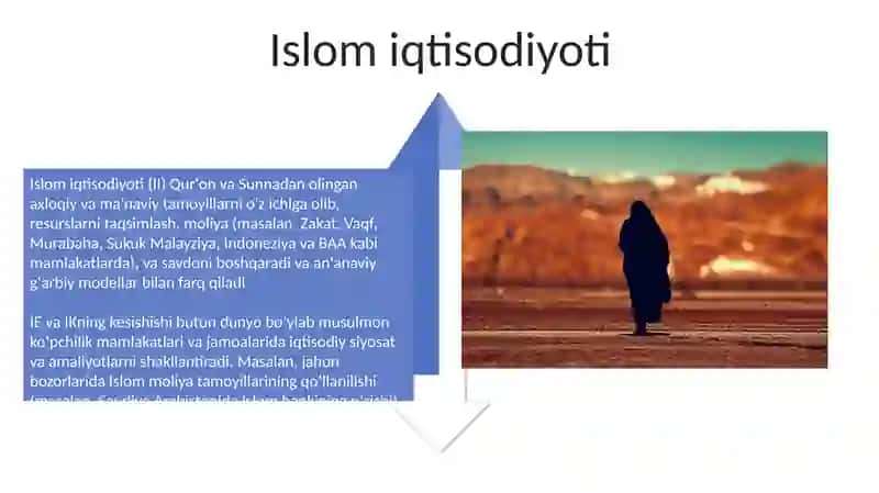 Islom marifati 2 4