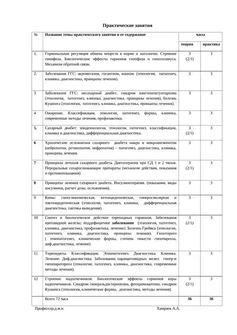 Kalendar – tematik reja 4
