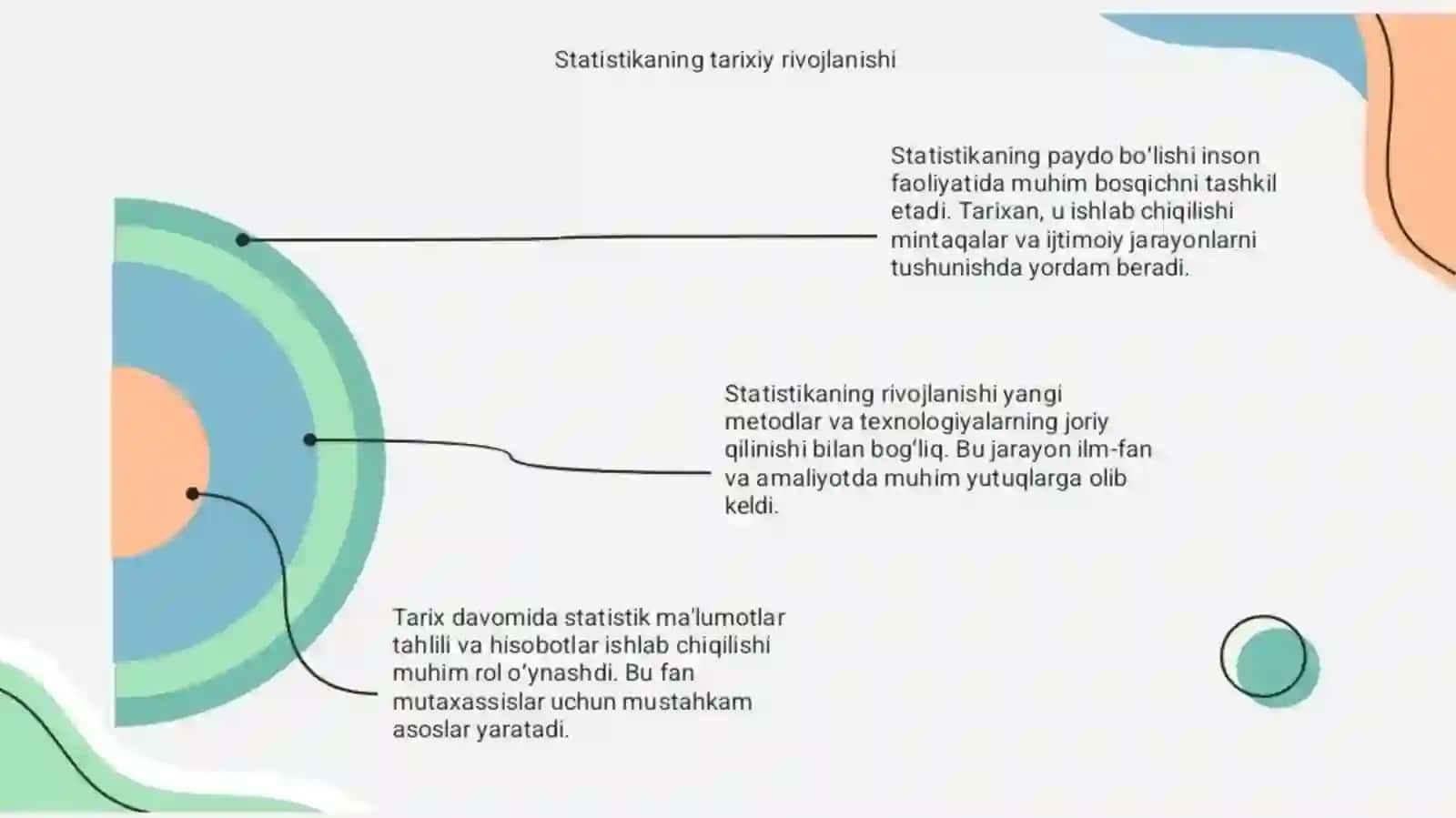 Statistika paydo bolishi va rivojlanishi 4