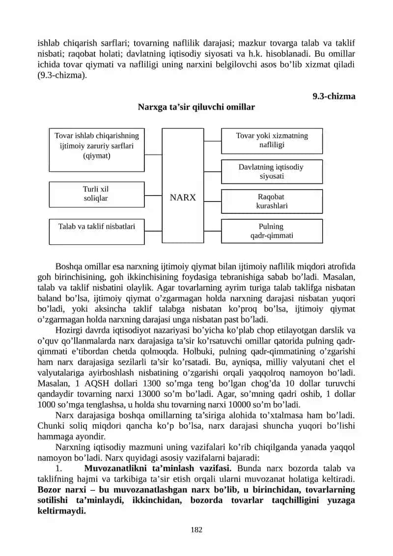 Narxning Mohiyati va Shakllanish Xususiyatlari 4