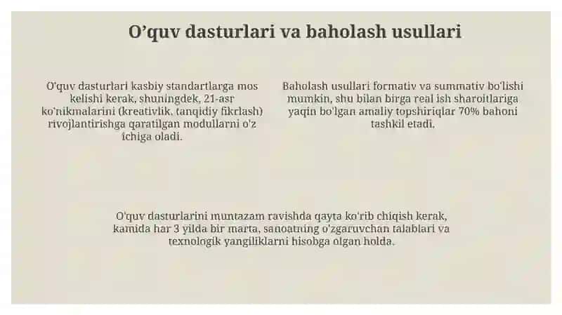 Kasbiy taʼlim mazmuni va texnologiyalari 4