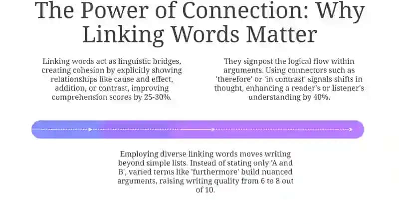 Linkingwords 4