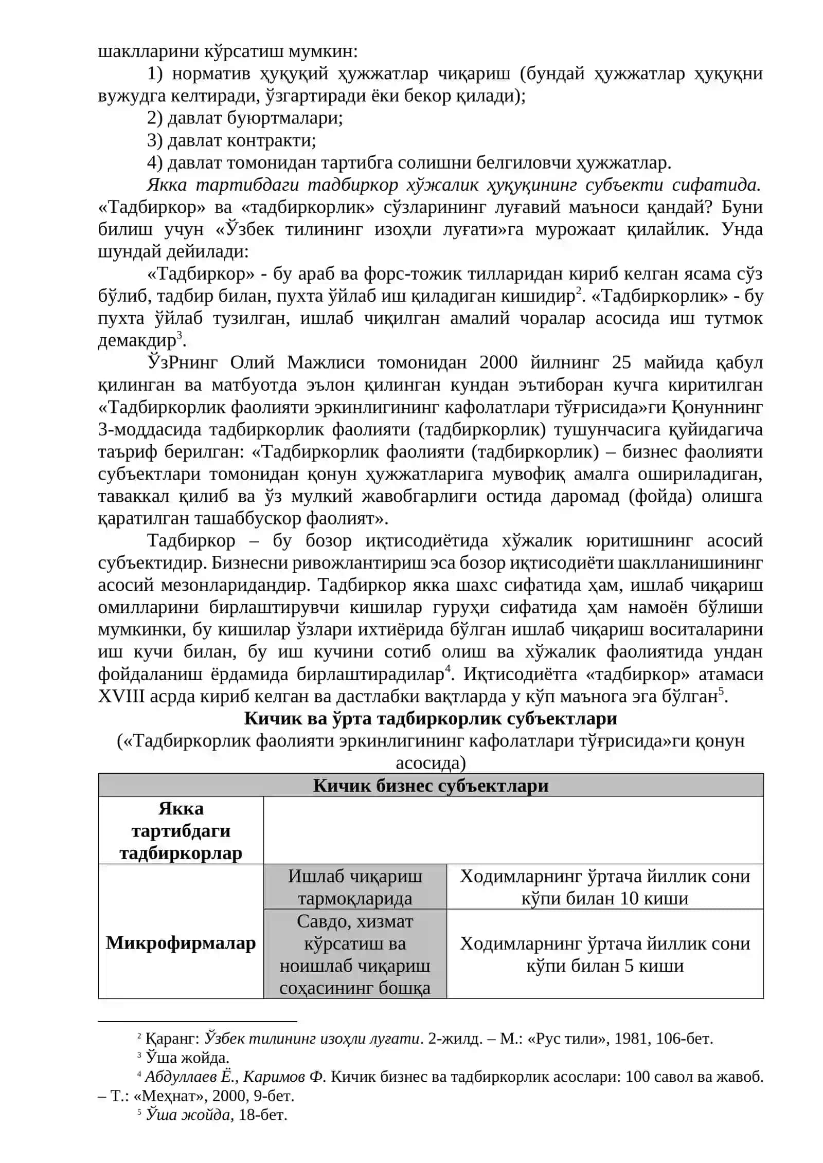 Бизнес ҳуқуқи субъектлари 4