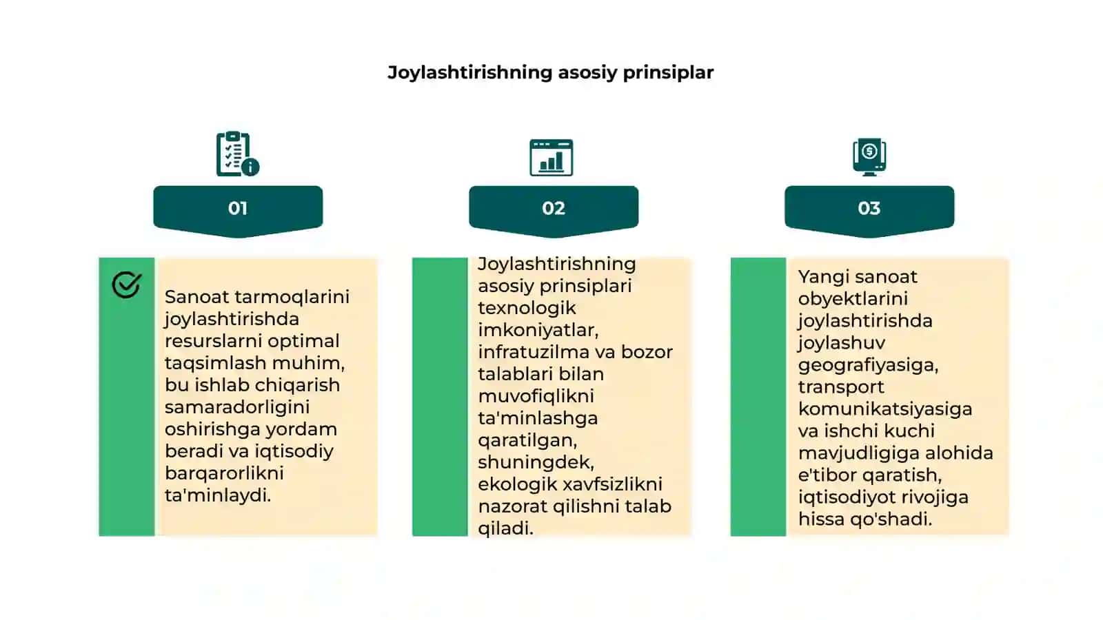Sanoat tarmoqlarini joylashtirish 4