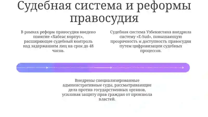 Создание гарантий прав и свобод человека в Новом Узбекистане 4