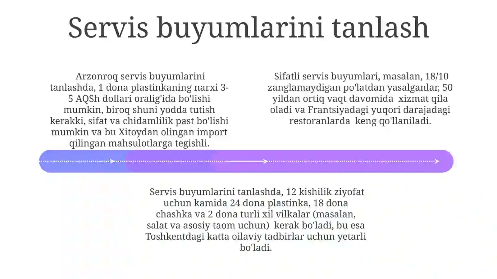 Dasturxontuzashusullari 4