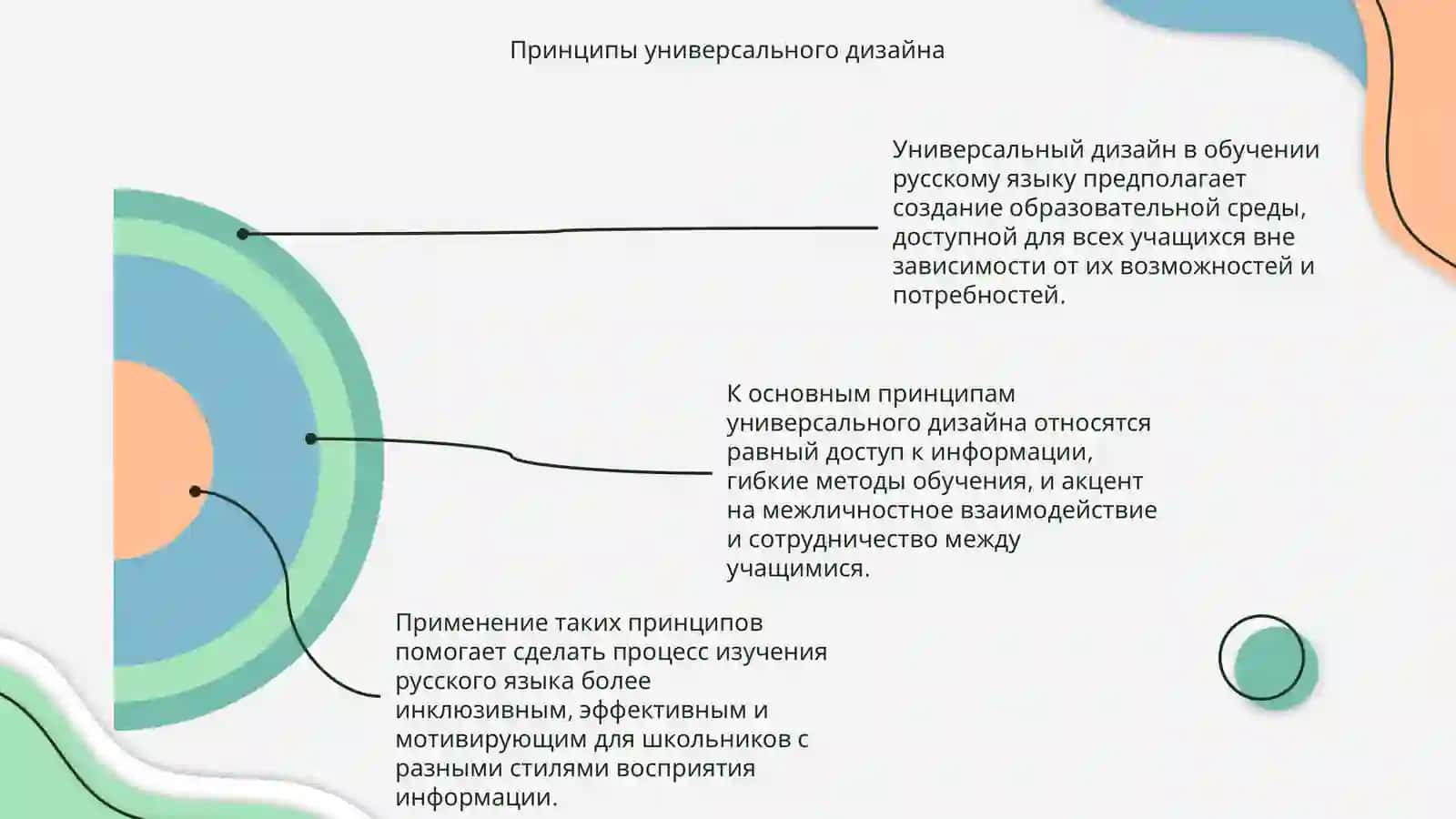 Универсальный дизайн в обучении русскому языку 4