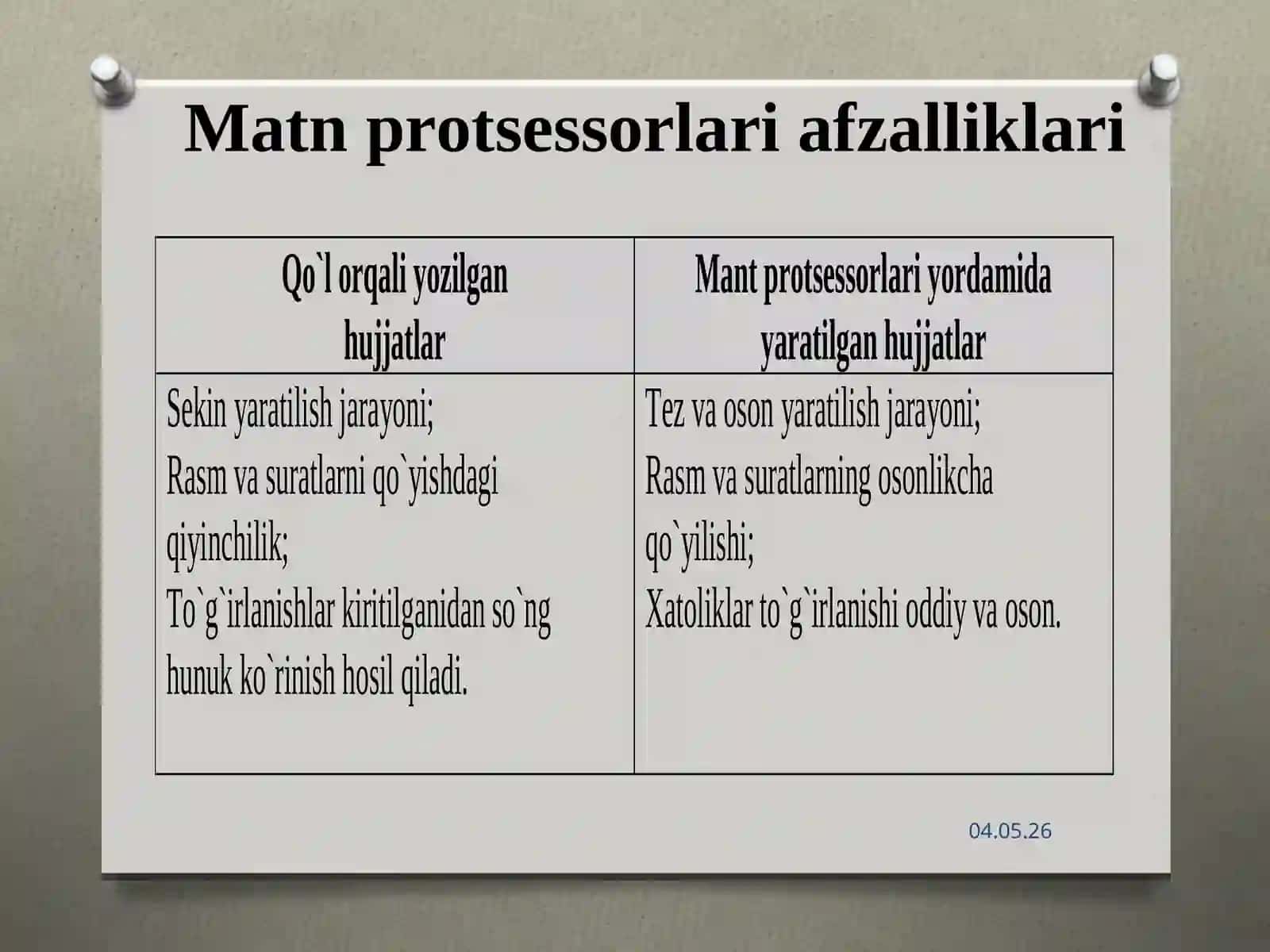 Zamonaviymatnredaktorlari 4