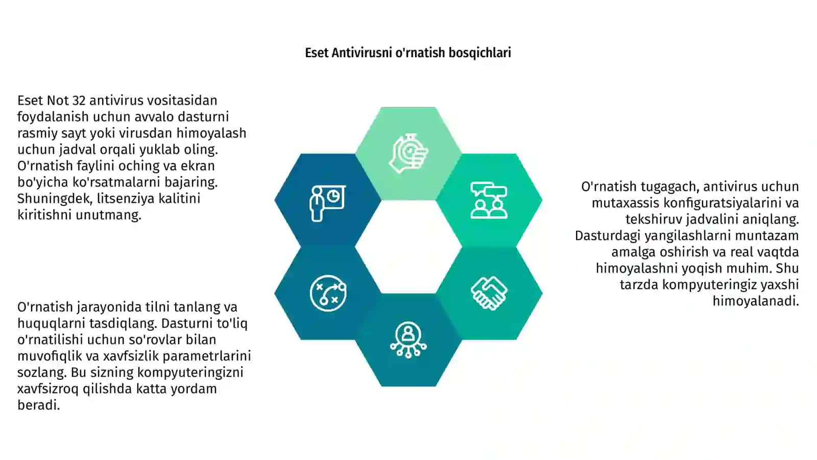 Eset Nodat 32 antivirus 4