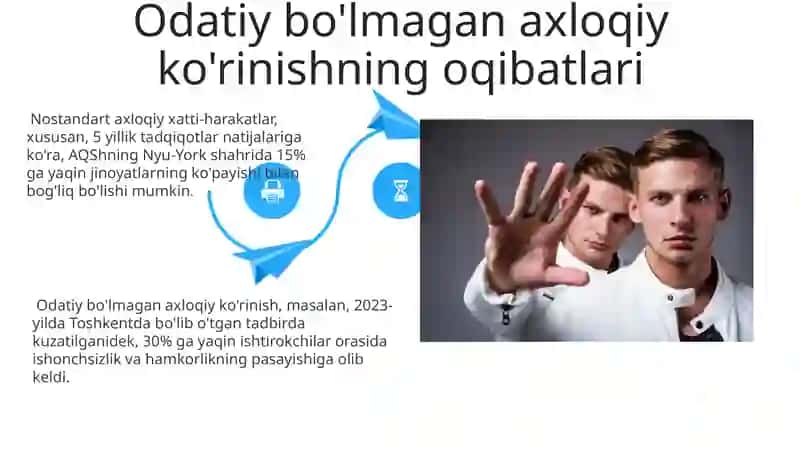 Nostandart axloq koʻrinishi 4