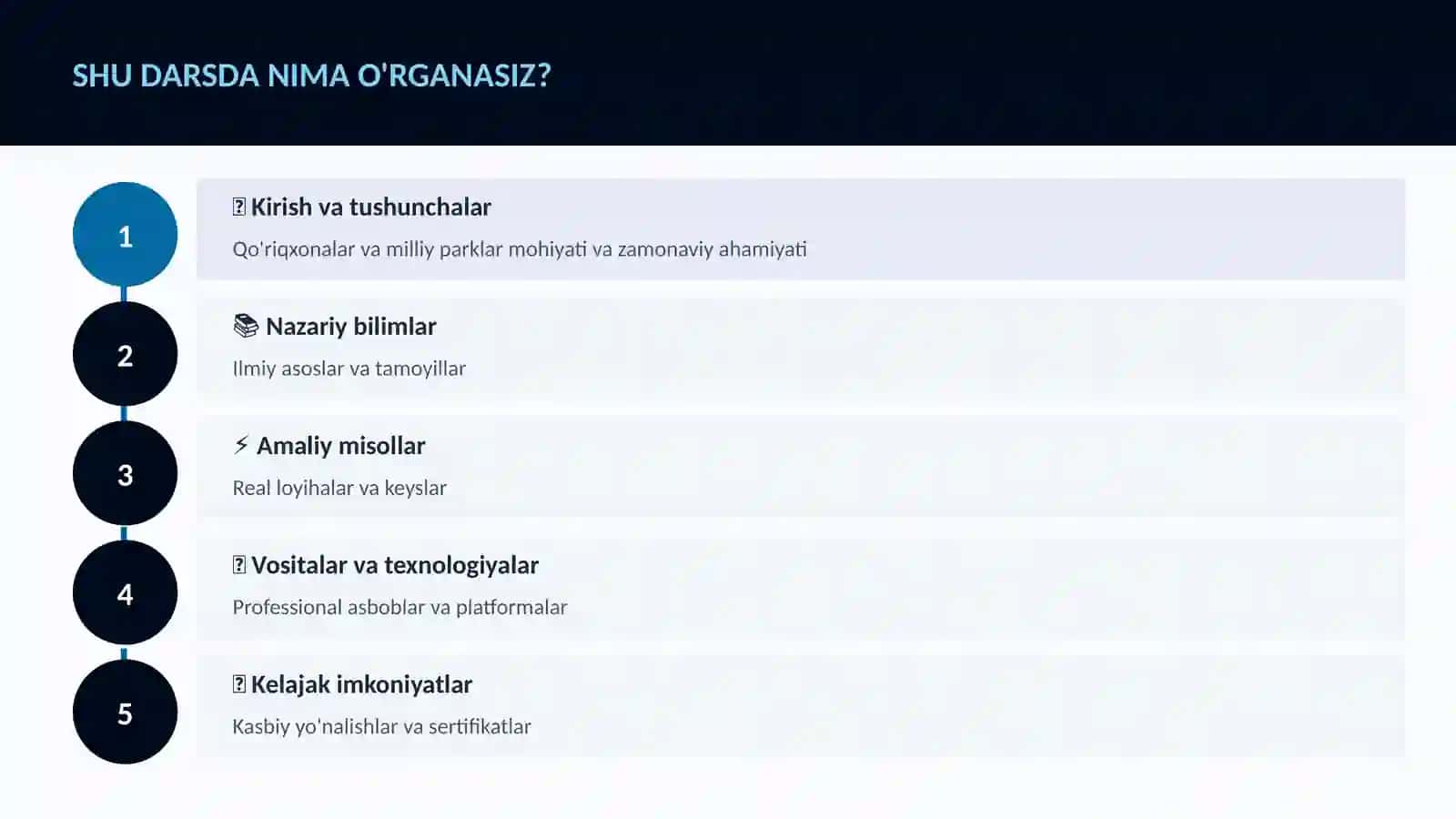 Qo'riqxonalar va milliy parklar 4
