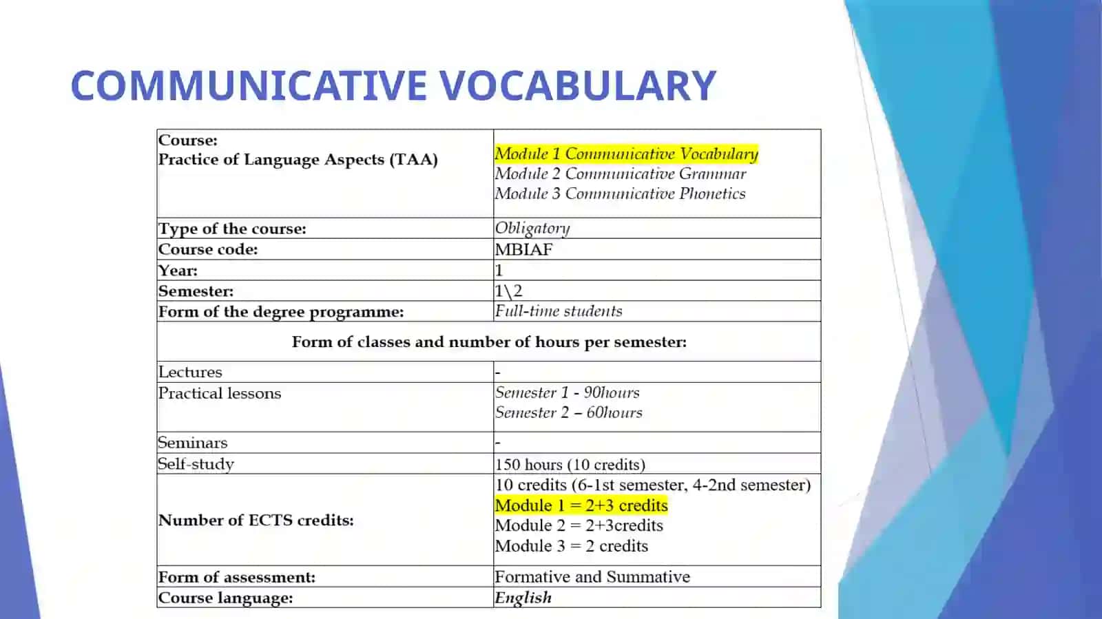 COMMUNICATIVE VOCABULARY 4