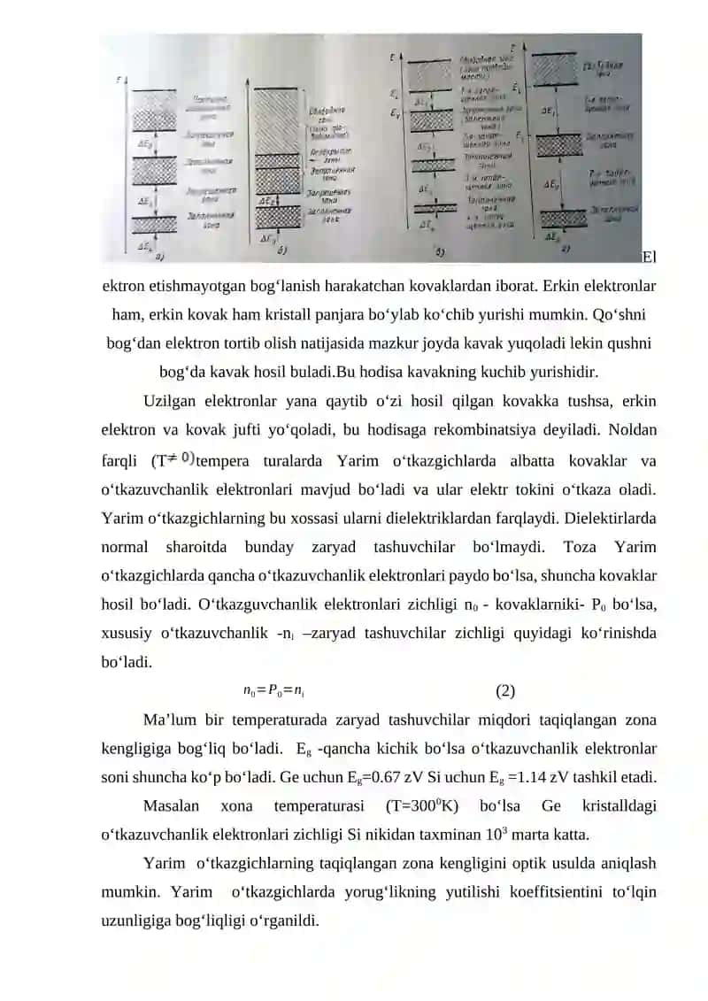 Fermi sathi. Energetik sathlar. Taqiqlangan zona 4