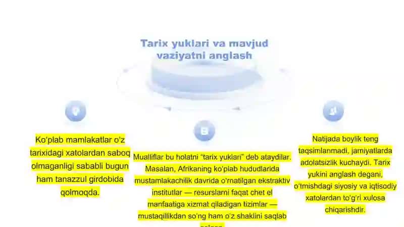 Mamlakatlar tanazzuli slayd 4