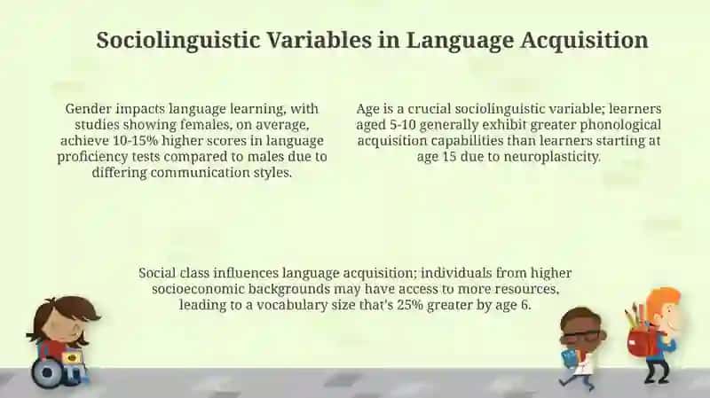 Sociolinguistics and Cultural Context in Language Learning 4