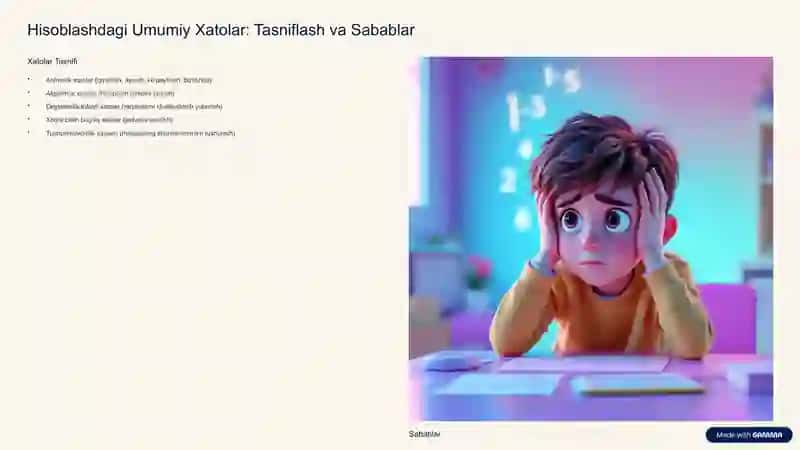 Hisoblash Malakalarini Tekshirish va Xatolarni Bartaraf Etish 4